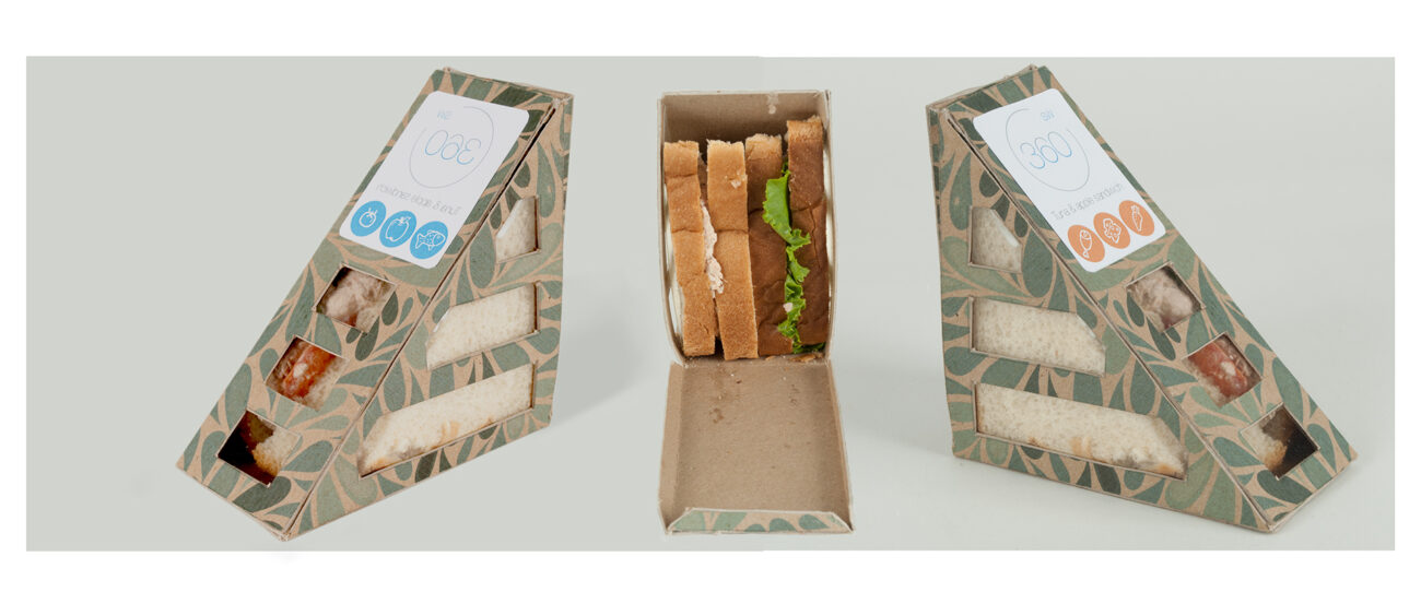 Custom Sandwich Boxes